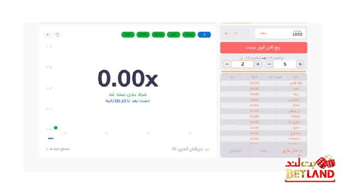 بررسی قسمت های مختلف بازی کرش رویال