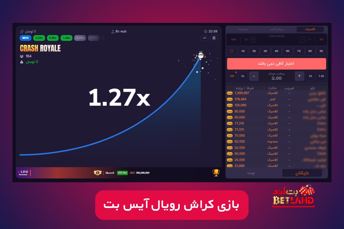 بازی انفجار در آیس بت