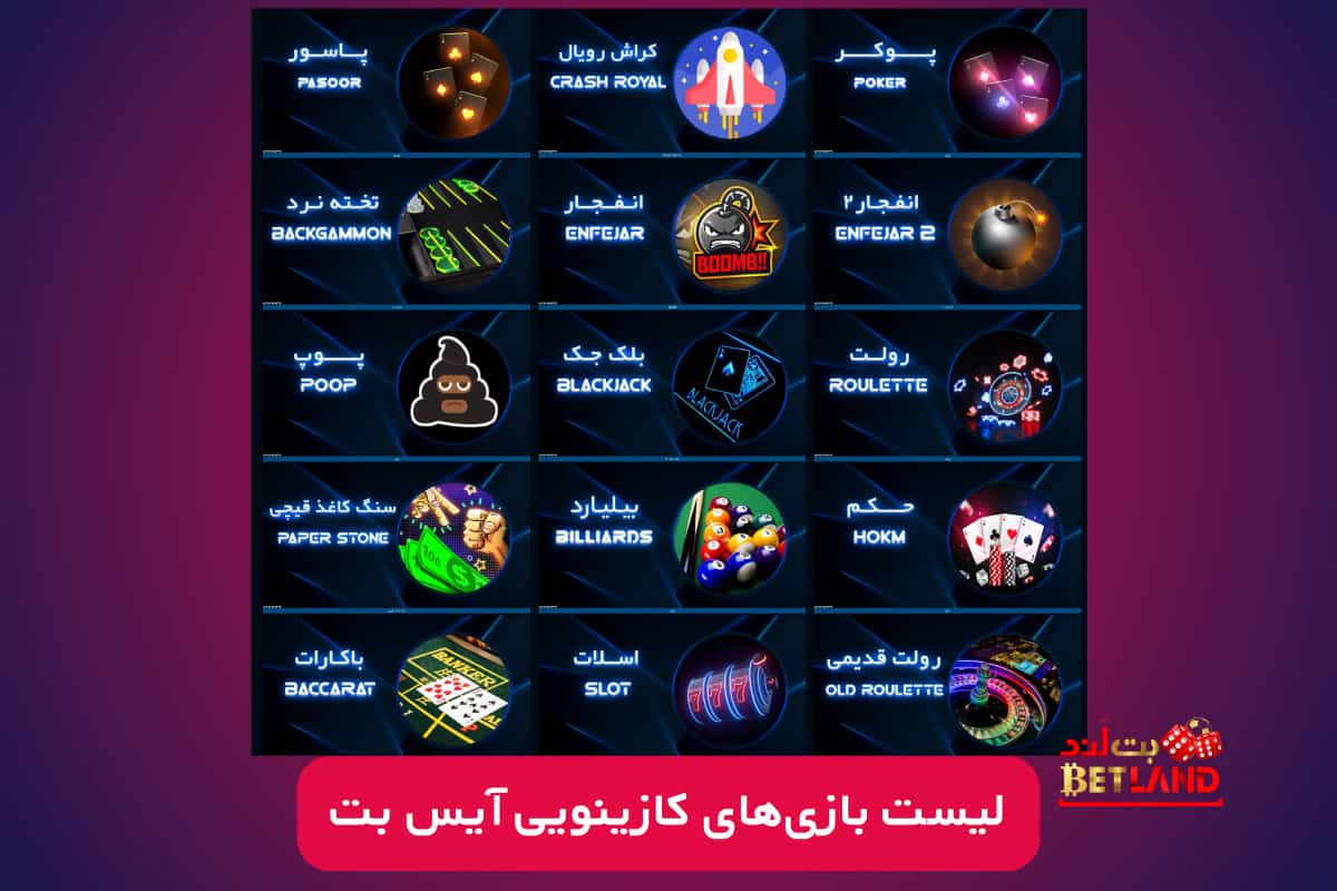 لیست بازیهای کازینویی در آیس بت