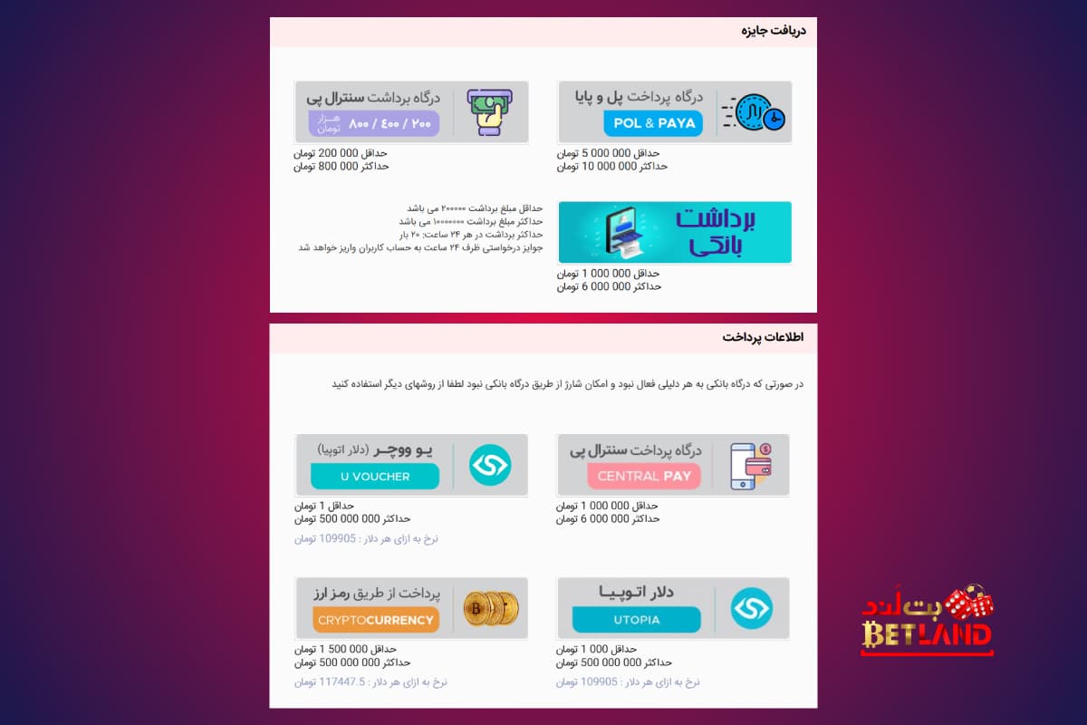 روش‌های واریز و برداشت در استارت بت