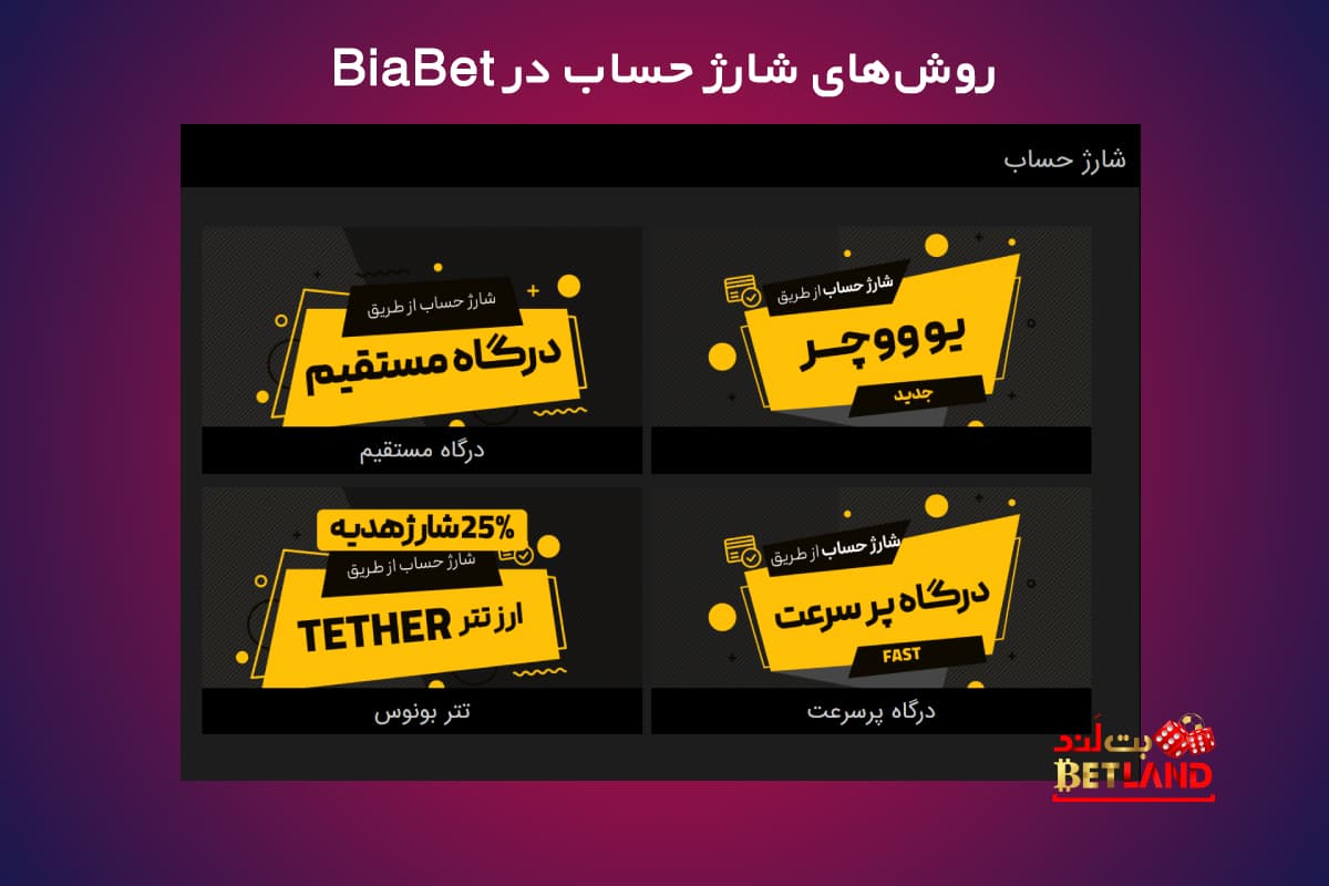 محوده واریز و برداشت در بیا بت