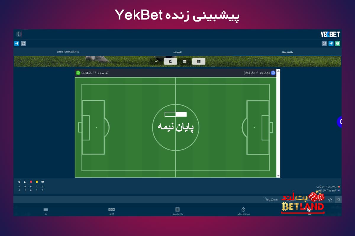 بررسی پیش‌بینی ورزشی در سایت یک بت